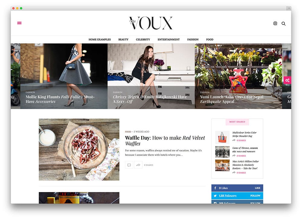 giao diện WordPress