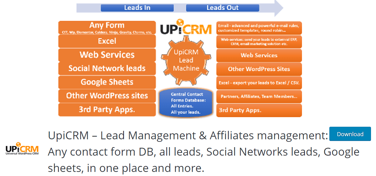 plugin CRM