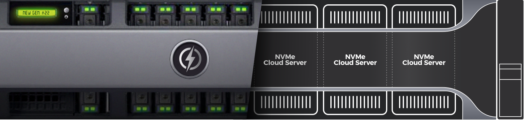 nvme cloud server