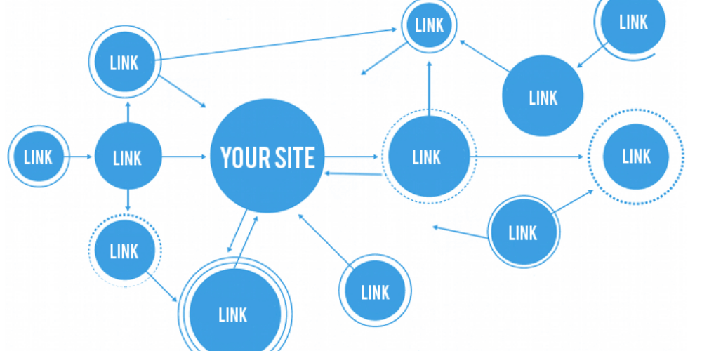 Mô hình website vệ tinh dạng lưới (Link Web)